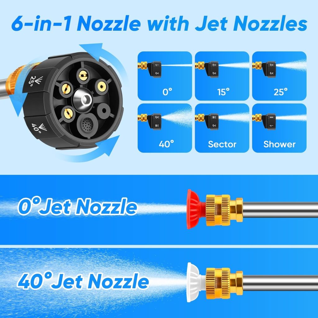 Portable Cordless 600PSI Pressure Washer, 6-in-1 Nozzle with Jet Nozzles | 21V 2x3.0Ah Batteries Handheld Pressure Washer, 5M Hose, Operated Cordless Wash Spray for Car Floor Wall Fence Pet Cleaning