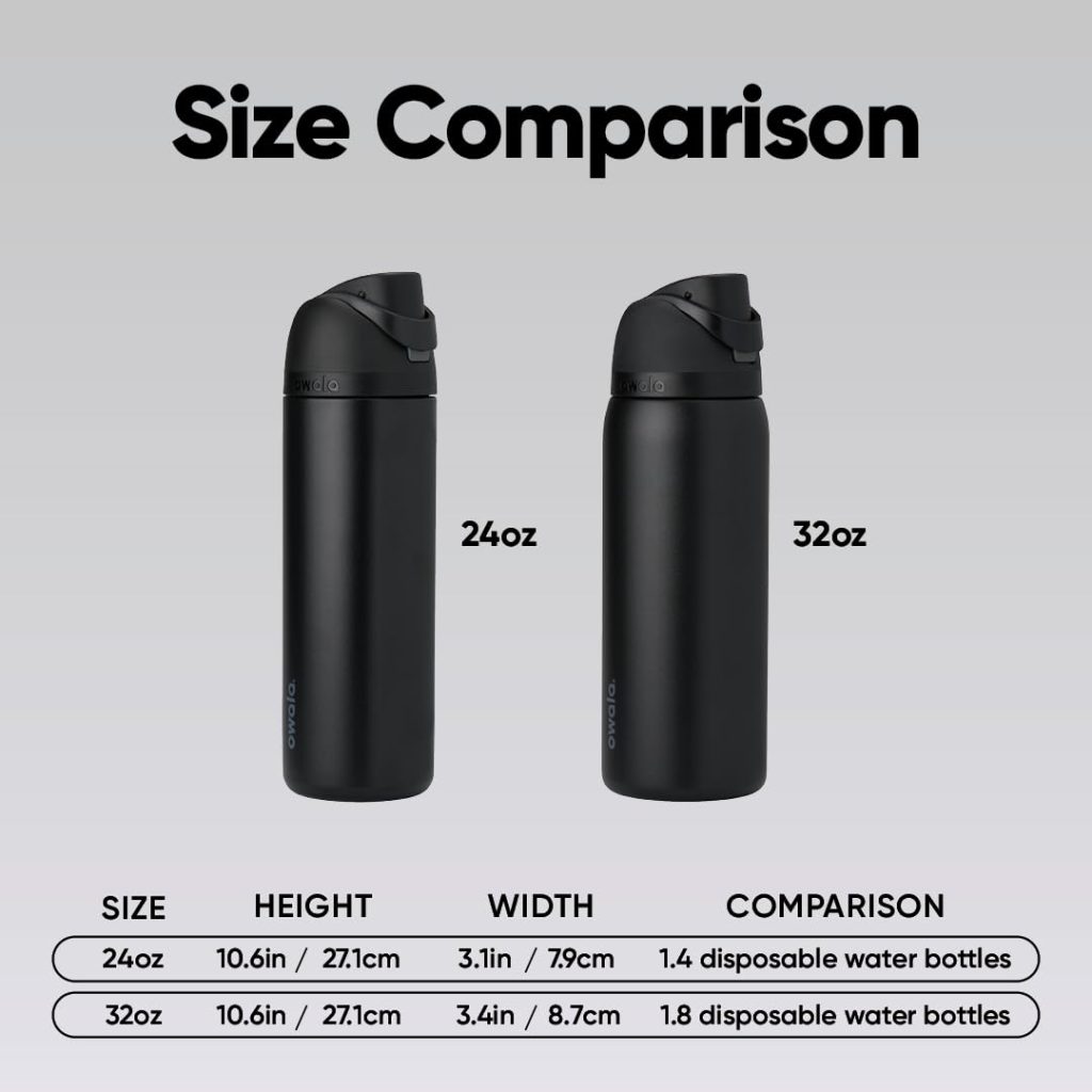 Owala FreeSip Stainless Steel Water Bottle 24 oz Very, Very Dark