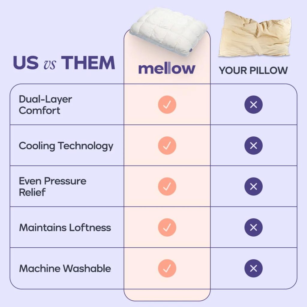 Mellow Puff Pillow Cooling Ice Silk Bed Pillow, Back & Stomach Sleepers Fluffy Goose Down Alternative Fill, Hypoallergenic & Machine Washable Pillow for Side, Baby Blue, Lightweight Summer Quilt