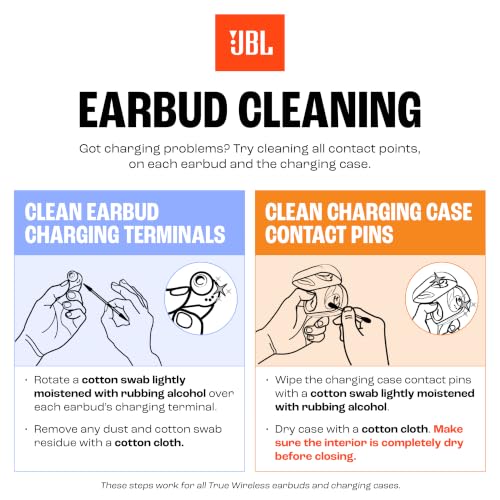 JBL Vibe Beam - True Wireless Earbuds - Black | JBL Deep Bass Sound, Comfortable fit, Up to 32 8h 24h total hours of battery life with speed charging - photo 2