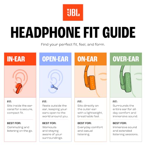 JBL Vibe Beam - True Wireless Earbuds - Black | JBL Deep Bass Sound, Comfortable fit, Up to 32 8h 24h total hours of battery life with speed charging - photo 3