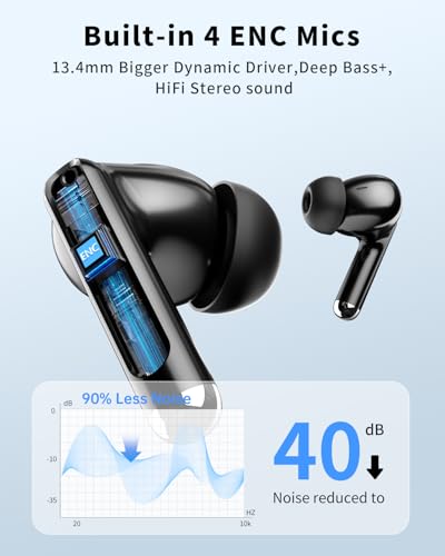 Wireless Earbuds, Bluetooth 5.4 Headphones Bass Stereo Ear Buds with Noise Cancelling Mic, LED Display in Ear Earphones 50H Playtime Ear Buds, IP7 Waterproof for Laptop Pad Phones Workout Black - photo 3