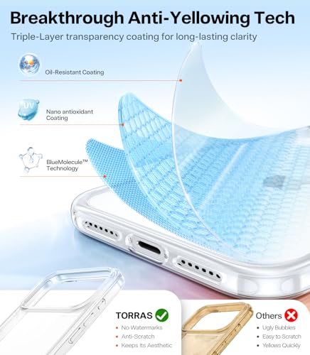 TORRAS for iPhone 17 Pro Case Crystal Clear, Upgraded Anti-Yellowing, 6.3'' | Military-Grade Protection, Ultra Transparent Slim Case for iPhone 17 Pro Phone Case, Soft Bumper, Anti-Scratch, Clear - photo 4