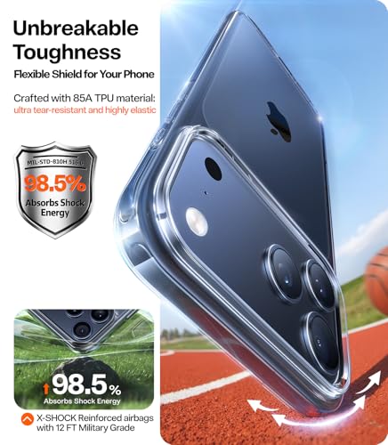 TORRAS for iPhone 17 Pro Case Crystal Clear, Upgraded Anti-Yellowing, 6.3'' | Military-Grade Protection, Ultra Transparent Slim Case for iPhone 17 Pro Phone Case, Soft Bumper, Anti-Scratch, Clear - photo 5