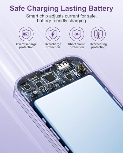 citicr Portable Charger 10000mAh PD20W w/Built-in Cables & Wall Plug Purple | Fast charging, Built-in wall plug, LED display, Charge 5 devices at once, Pass through charging, TSA approved, Pocket size - photo 6