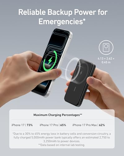 Anker 621 MagGo Power Bank, 5,000mAh Magnetic Portable Charger | Travel Essential Battery Pack with USB-C Cable, Compatible with iPhone 16 / 15 / 14 / 13 / 12 Series - photo 3