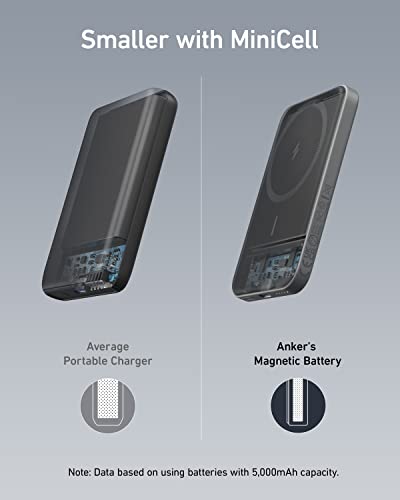 Anker 621 MagGo Power Bank, 5,000mAh Magnetic Portable Charger | Travel Essential Battery Pack with USB-C Cable, Compatible with iPhone 16 / 15 / 14 / 13 / 12 Series - photo 4