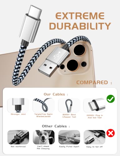 Teeind USB C Cable 6ft 5Pack, 3A Fast Charging Nylon Braided Type C Cord | Tpc001 USB C Charger Cable with Durable Braided Design, Compatible with Samsung Galaxy S10e S10 S9 S8 Plus Note 9 A80 A50 A20 - photo 4