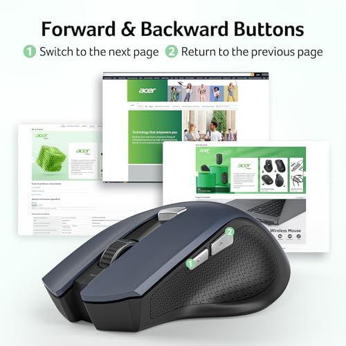 Acer Wireless Mouse for Laptop, 2.4GHz Computer Mouse 3 Adjustable 1600 DPI | Office Cordless USB Mice with USBA Receiver, 6 Buttons, Medium to Large Sized Hands Compatible with PC, Laptop, Desktop - photo 3