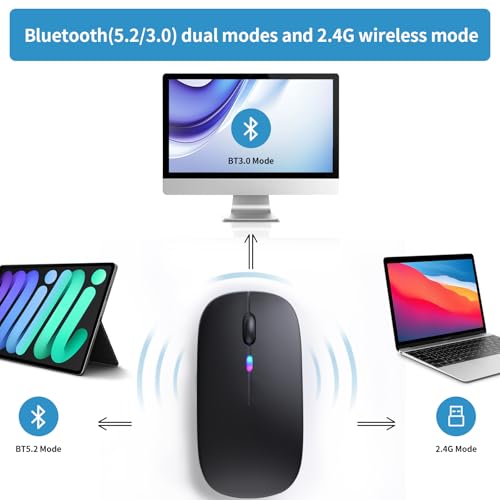 Afaartcci Rechargeable Wireless Mouse, Silent Bluetooth Mouse (Black) | ergonomic design,Bluetooth 5.2 and 2.4GHz USB Receiver,Portable Computer Mouse for Laptops, iPads, MacBooks & Apple Devices - photo 4