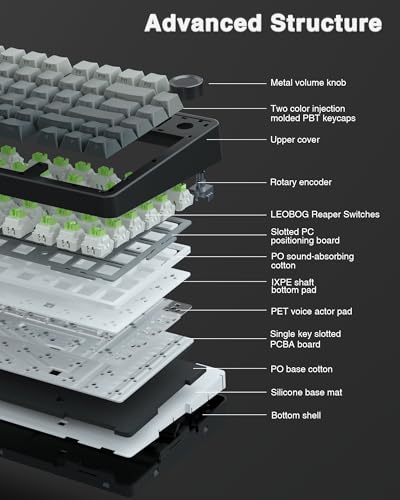 AULA F75 Pro Wireless Mechanical Keyboard,75% Hot Swappable Custom Keyboard with Knob,RGB Backlit,Pre-lubed Reaper Switches,Side Printed PBT Keycaps,2.4GHz/USB-C/BT5.0 Mechanical Gaming Keyboards - photo 4