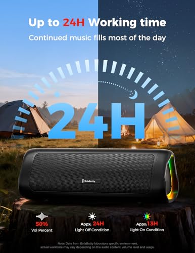 BolaButty Portable Bluetooth Speaker, Up to 24 Hour Playtime, Gifts for Men | White Elephant Gift, IPX5 Waterproof, 20W HD Sound, BT 5.3, Wireless TWS Pairing, Stocking Stuffers, Travel, Camping, Home - photo 5