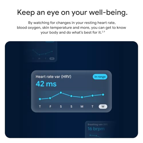 Google Fitbit Inspire 3 - Midnight Zen/Black - Small and Large Bands | Stress management, sleep tracking, 24/7 heart rate, 3-month Google Health Premium membership included, small and large bands - photo 8