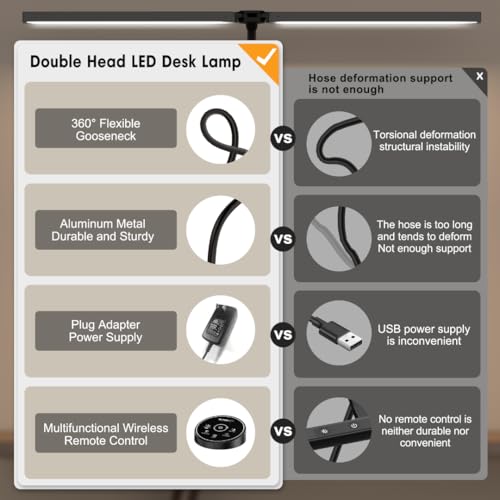 Pzloz Led Desk Lamp for Office Home - Eye Caring Architect lamp with Clamp,Dual Screen Computer Monitor Work Smart Light: 24W 5 Color Flexible Adjustable Lighting Table Lamp for Study Drafting - photo 2