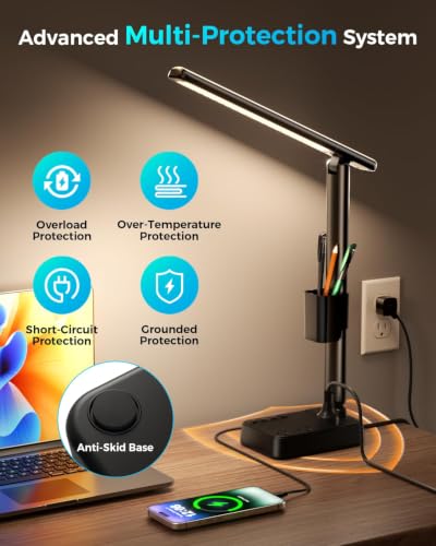 Desk Lamp with Power Strip10FT, 3 AC Outlets, 4 USB Ports, Stepless Dimming | 2800K-6500K Color, 2 USB-C, 10FT Cord, Foldable Design, Timer & Memory, Study, Home Office & College Dorm - photo 2