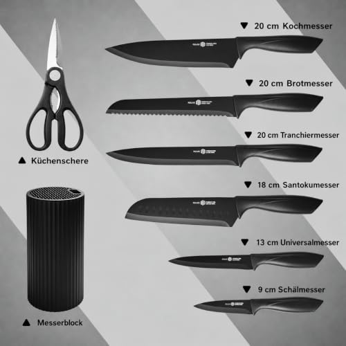 NULAS 8-Piece Kitchen Knife Set with Block, Dishwasher Safe, Black | 6 Versatile Blades, Kitchen Shears, Universal storage, Rust-resistant Finish and Ergonomic Handles - photo 2