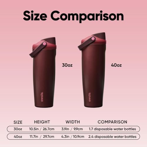 Owala FreeSip Sway Stainless Steel Water Bottle 30 oz Black Cherry - photo 7