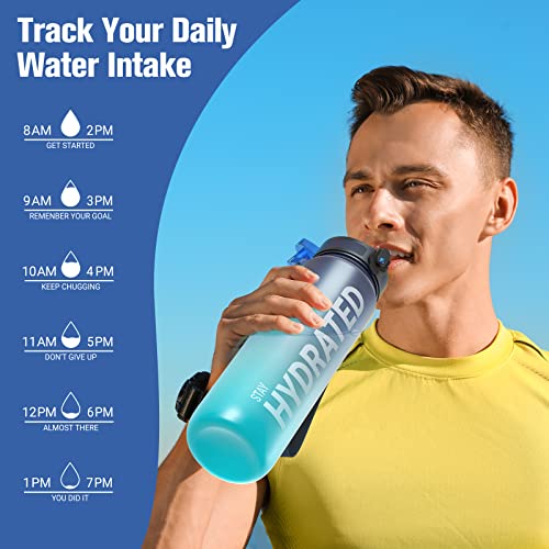 Sahara Sailor Water Bottle 32oz, Tritan Sports Bottle with Time Marker | Bpa Free, Leakproof Wide Mouth With Fast Flow Lid And Cleaning Brush, For Gym School Office Travel, 1 Count - photo 7